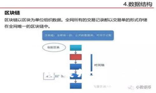 数字钱包快付管理：提升支付效率的终极指南