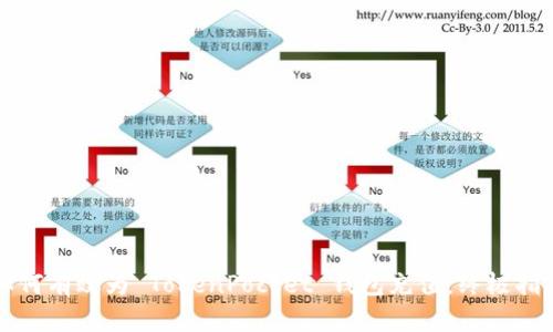 如何有效为 TokenPocket 钱包充值：终极指南