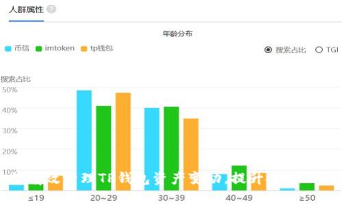 如何有效管理TP钱包资产变动，提升投资回报率