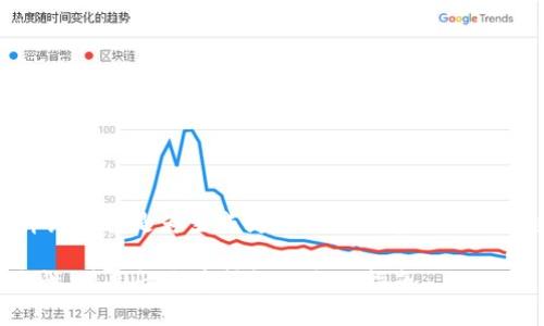 -- 请注意：以下、关键词及详细内容是为生成为何挑选数字货币钱包这一主题而设计的示例 --

如何挑选数字货币钱包：安全性、易用性与多样性的全面指南
