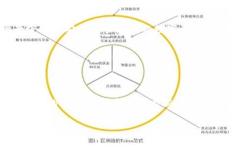 

如何实现TP钱包助记词的隔空导入：详解步骤与方法

关键词
TP钱包, 助记词, 隔空导入, 数字货币, 钱包安全/guanjianci

什么是TP钱包助记词？


在数字货币世界中，TP钱包是一种常见的存储和管理加密资产的工具。而助记词则是用户在创建钱包时生成的一组单词，通常由12个或24个单词组成。这一串看似普通的单词实际上是用户钱包的“钥匙”。助记词的作用是帮助用户在需要时恢复自己的钱包，恢复过程中涉及的就是账号和资产的安全性问题。因此，掌握助记词的重要性不言而喻。


为什么需要隔空导入助记词？


在某些情况下，用户可能希望在没有物理接触的情况下，将助记词导入到TP钱包中。这个需求可能源自多个场景。例如，你可能在一台公共电脑上，需要快速访问你的钱包，或者你希望在不同设备之间无缝切换，而不必手动输入助记词。隔空导入不仅提高了操作的便捷性，而且在一定程度上减少了因手动输入而可能导致的错误。但是，这种方法的安全性也值得我们关注。


隔空导入的基本步骤


接下来，我将详细说明如何进行TP钱包助记词的隔空导入。首先，确保你的设备之间是安全的，并且你对操作过程中涉及的每一个环节都有足够的理解。以下是步骤：



1. **准备工作**：首先，确保你手上有助记词的文本信息。这可以是通过备忘录、邮件或其他安全的应用程序准备的。一旦开始传输，请确保你的设备之间可以实现互联。



2. **打开TP钱包**：在你希望导入助记词的设备上，打开TP钱包应用。通常，你会在主界面上看到一个“导入钱包”或“恢复钱包”的选项。



3. **选择隔空导入**：在导入选项中，会有一个“隔空导入”或“使用剪贴板导入”的功能。这一选项允许你直接通过无线网络传输助记词信息。



4. **信息传输**：一旦选择隔空导入，接下来你需要在源设备上验证信息。这通常表现为系统会要求你确认要导入的信息或进行相应的安全验证，比如输入密码等，以确保这次操作是安全的。


注意安全问题


提到隔空导入时，很多用户可能会担心数据在传输过程中可能会被截获。因此，安全性显得尤为重要。以下是一些提高安全性的措施：



- **使用可靠的网络环境**：确保你在一个安全、信任的Wi-Fi网络上进行操作，避免使用公共网络传输敏感信息。



- **即时删除传输的文本**：一旦助记词成功导入，及时删除原有的助记词信息，避免被他人发现。



- **利用多重身份验证**：在导入过程中，尽可能使用多重身份验证手段来保护你的交易和Wallet信息。


常见问题解答


很多新用户在使用TP钱包助记词时会遇到一些困惑，以下是一些常见问题，帮助你更好地使用隔空导入方法。



- **助记词是否可以多次导入？** 是的，一个助记词可以在多个设备上导入并使用。只要你妥善保存这些助记词，就可以在需要时再导入。



- **如果我的助记词丢失或泄露怎么办？** 这就是备份助记词的关键。如果你的助记词被泄露，其他人就可以访问你的钱包和资产。所以，备份和保护好助记词是最重要的。


个人经验分享


在我练习使用TP钱包的过程中，有一次我由于网络不稳定而导致助记词无法隔空导入。这让我意识到，在进行操作之前，做好准备工作是如此重要。不仅要确保网络稳定，还要备好多个设备的信息，以免在需要时突然发现某个步骤无法完成。



记得有一次，我在外出时使用公共电脑进行助记词导入，那个时候我没有特别注意网络的安全性，差点就遭遇了数据泄露。之后，经过这次经历，我更加重视在不同场景下如何安全地管理我的数字资产。因此，对于每个用户来说，除了学习使用隔空导入助记词的技术，做好安全措施同样重要。


总结


隔空导入TP钱包助记词的过程并不是复杂的，但它确实涉及到一定的技术和安全知识。保持好安全意识，了解工具的使用方法，定期检查自己的资产状况，才能将数字货币的安全性提高到一个新的水平。在这个信息发达的时代，掌握更好的数字资产管理方式，将为我们带来更多的便利和安全感。



希望这篇文章能够帮助到你，全面了解TP钱包助记词的隔空导入过程以及如何在实践中进行安全操作。如果你还有其他问题或疑虑，欢迎在评论区留言，我们可以共同探讨！
