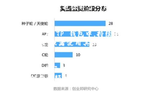 t p钱包为什么没有市场一栏/t  
tp钱包,市场栏,区块链钱包,数字资产,加密货币/guanjianci  

引言  
在数字化时代，钱包已经不仅仅是我们存放现金的地方，数字资产和加密货币逐渐成为人们投资和财务管理的新选择。然而，市面上的各种数字资产钱包功能和设计各有千秋，其中 TP 钱包作为区块链钱包中的一员，未设有市场一栏这个特点引发了不少用户的疑惑与讨论。  

TP 钱包的基本功能解析  
TP 钱包是一款旨在提供安全、简便的数字资产存储和管理工具。其主要功能包括转账、收款、存储以及某些区块链支持的应用（DApps）。通过这些功能，用户可以有效管理其数字资产，保障交易安全。  
然而，需要注意的是，TP 钱包并不丰富于直接交易功能，市场栏目被缺失恰恰可能与其设计初衷有关。在设计钱包时，开发者可能更注重于安全性与用户体验，而非竞争性市场交易功能。  

市场栏目缺失的原因  
首先，便是安全性。交易所或市场提供的功能往往需要实时更新资产价格和交易数据，这在某种程度上可能增加了安全风险。TP 钱包作为一款主要应用于存储和管理的工具，未设市场栏可能是为了避免不必要的风险，让用户更集中于资产的安全保护。  
其次，用户体验也是一个考量因素。许多用户在使用钱包时，更期望简单、流畅的流程，复杂的市场功能或许会影响整体的使用体验。TP 钱包倾向于简化使用流程，因此未提供市场栏目可能是出于此方面考虑。  

与其他钱包的比较  
例如，某些流行的加密货币钱包如 Coinbase 或 Binance，提供了市场功能，允许用户实时查看价格变动，进行交易。这种设计虽然在一定程度上提供了便利性，但也带来了额外的复杂性。在这种情况下，TP 钱包所采取的简约设计或许是比较适合刚入门用户的选择。  
尤其是在数字货币市场上波动极大、风险并存的情况下，TP 钱包的设计思路似乎更注重减少用户的选择困惑，专注于安全存储和容易操作的核心功能。  

用户体验的核心价值  
在我的个人经验中，当我首次使用加密货币钱包时，面对复杂的市场信息和波动无常的价格，常常感到不知所措，因此我更偏爱那些界面清晰、功能单一的钱包。在这种情况下，TP 钱包的缺失市场栏对我而言并不是缺陷，而是一种有意的简化。  
同时，如果你是一个频繁交易的用户，可能会觉得市场栏的缺失是个短板。但实际上，有些交易所的 APP 可以与钱包进行联动，实现资产的顺畅转移，这在一定程度上也弥补了 TP 钱包的不足。你只需在需要交易的时候打开相应的交易平台，进行操作，之后再返回 TP 钱包进行资产管理。  

如何有效利用 TP 钱包  
尽管 TP 钱包没有市场一栏，但用户依然可以通过合理的策略有效利用其功能。首先，用户可以将 TP 钱包用作长期持有加密资产的工具，这意味着将资产存储在 TP 钱包中，持续追踪市场动态，通过外部的交易平台进行创新。  
其次，合理规划投资组合也是一种方式。尽管 TP 钱包不直接提供市场信息，用户可以自行建立和维护一个轻便的投资记录，例如使用 Excel 表格跟踪资产增值，或者使用其他市场分析工具，定期评估投资决策。  

总结  
TP 钱包未设市场一栏，这一选择反映出其对安全性与用户体验的重视。通过简约直观的设计，TP 钱包为用户提供了一个相对安全的资产存储方案。虽然其缺乏市场交易功能，但在合理利用的前提下，能够为用户带来安全与便利。  
在迅速变化的数字货币世界中，用户需根据自身需求选择合适的钱包。如果你专注于长期持有及安全管理，TP 钱包无疑是一个值得尝试的选择；而如果你更倾向于频繁交易或市场分析，选择具有市场功能的钱包或交易所可能会更为合适。最终，因地制宜，选择适合自己的方法和工具，才能在这波澜壮阔的数字资产浪潮中，占据一席之地。  