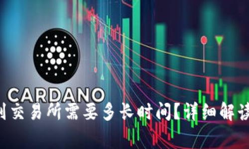 TP钱包提取U币到交易所需要多长时间？详细解读流程与注意事项