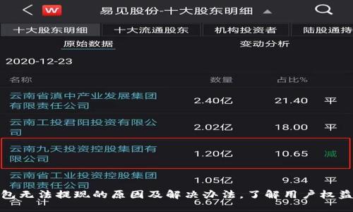 数字钱包无法提现的原因及解决办法，了解用户权益和保障