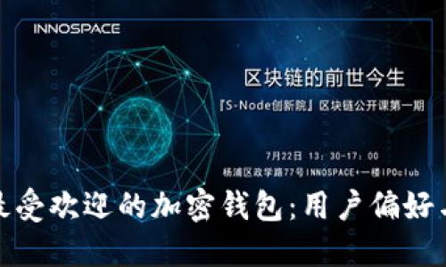 探索巴西最受欢迎的加密钱包：用户偏好与市场趋势